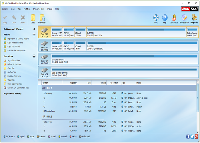 mini tool partition